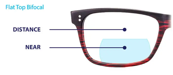 Flat Top Bifocal Eye Glass Lenses