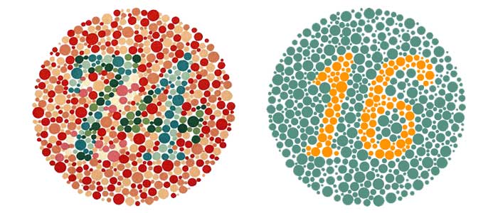 Eye Exams: Colour Test - assessing for presence of colour blindness